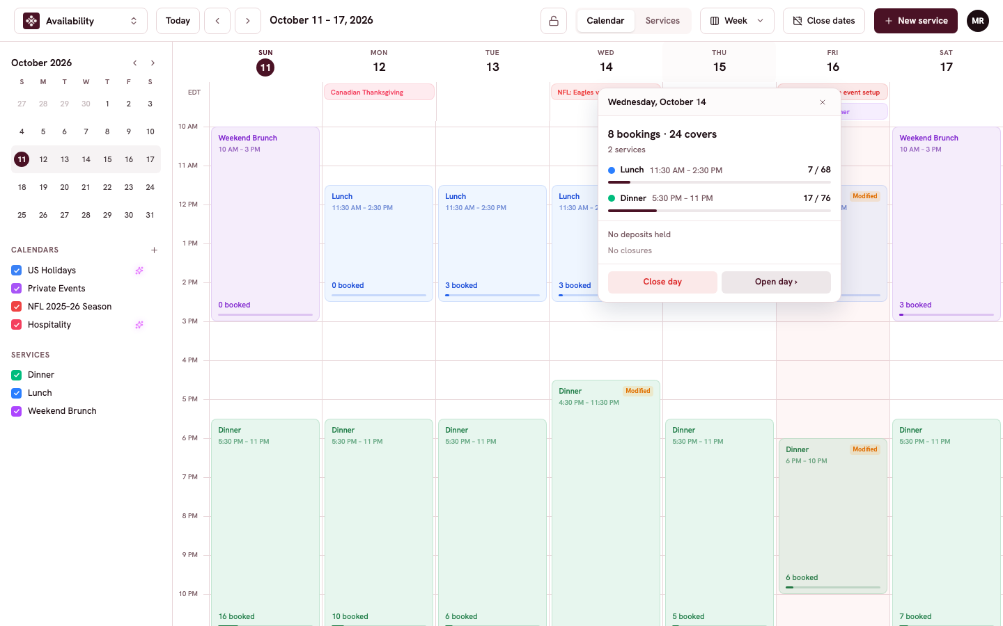 The day summary showing bookings, covers, and per-service capacity bars