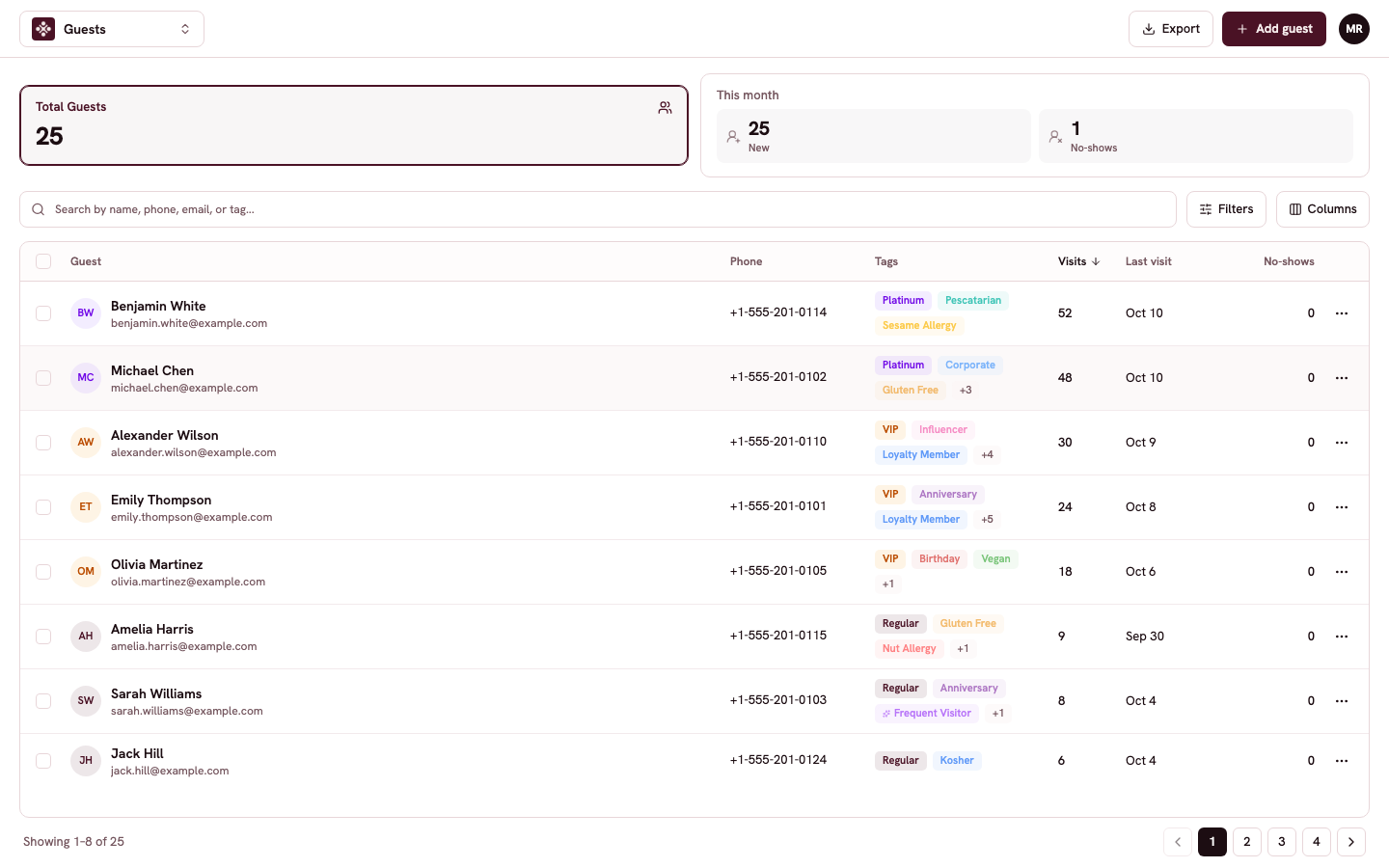 The guest directory with search, stats, and the guest table