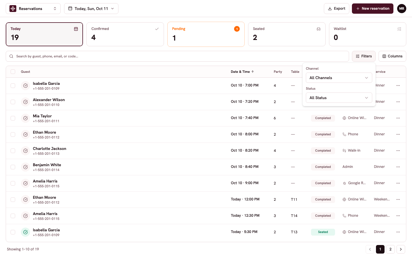 The Filters window open with Channel and Status set to all